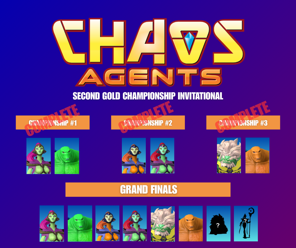 The Second Chaos Agents World International Championship